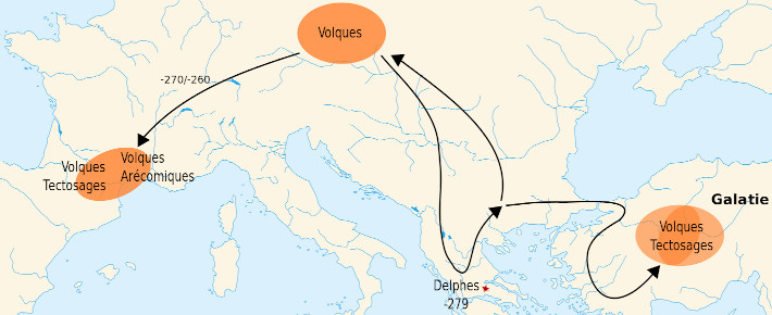 Migration of Volques